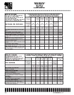 Preview for 34 page of Husqvarna WR 125 2008 Workshop Manual