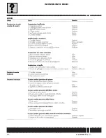 Preview for 48 page of Husqvarna WR 125 2008 Workshop Manual