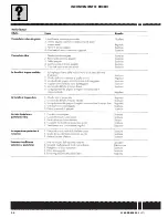 Preview for 50 page of Husqvarna WR 125 2008 Workshop Manual