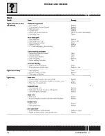 Preview for 52 page of Husqvarna WR 125 2008 Workshop Manual