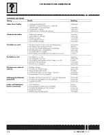 Preview for 62 page of Husqvarna WR 125 2008 Workshop Manual