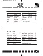 Предварительный просмотр 33 страницы Husqvarna WR 250/2005 Workshop Manual