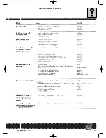 Предварительный просмотр 43 страницы Husqvarna WR 250/2005 Workshop Manual