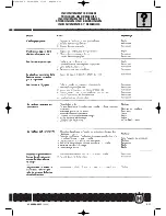 Предварительный просмотр 51 страницы Husqvarna WR 250/2005 Workshop Manual