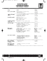 Предварительный просмотр 55 страницы Husqvarna WR 250/2005 Workshop Manual