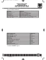 Предварительный просмотр 189 страницы Husqvarna WR 250/2005 Workshop Manual