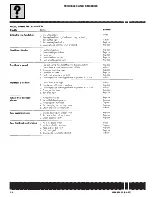 Preview for 52 page of Husqvarna WR 250/2008 Workshop Manual