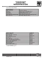 Preview for 197 page of Husqvarna WR 250/2008 Workshop Manual