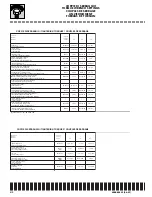 Preview for 388 page of Husqvarna WR 250/2008 Workshop Manual