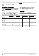 Preview for 56 page of Husqvarna WS 442 Operator'S Manual