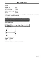 Preview for 17 page of Husqvarna WS 462 Operator'S Manual