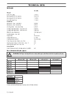 Preview for 24 page of Husqvarna WS220 Operator'S Manual