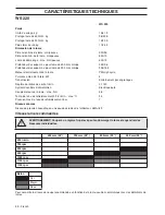 Preview for 52 page of Husqvarna WS220 Operator'S Manual