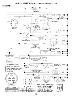 Предварительный просмотр 30 страницы Husqvarna YT161H Operator'S Manual