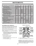 Предварительный просмотр 42 страницы Husqvarna YT48CS Operator'S Manual