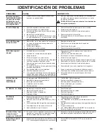 Предварительный просмотр 56 страницы Husqvarna YT48CS Operator'S Manual