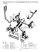 Предварительный просмотр 44 страницы Husqvarna YTH 2454 (TSC) Operator'S Manual