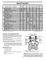 Предварительный просмотр 14 страницы Husqvarna YTH1842 Operator'S Manual