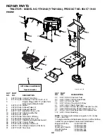 Предварительный просмотр 42 страницы Husqvarna YTH2148 Owner'S Manual