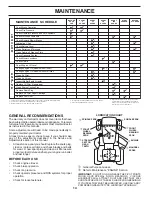 Предварительный просмотр 14 страницы Husqvarna YTH21548 Operator'S Manual