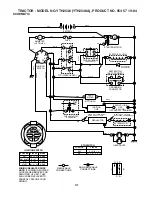 Предварительный просмотр 31 страницы Husqvarna YTH2548 Owner'S Manual