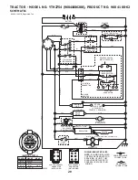 Предварительный просмотр 29 страницы Husqvarna YTH2754 TWIN Owner'S Manual