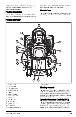 Preview for 3 page of Husqvarna Z 246 Operator'S Manual