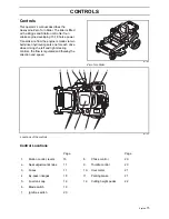 Preview for 17 page of Husqvarna Z3815BIA, Z3815BIA, Z4217BIA, Operator'S Manual