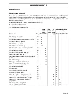 Preview for 35 page of Husqvarna Z3815BIA, Z3815BIA, Z4217BIA, Operator'S Manual