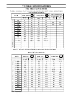 Preview for 18 page of Husqvarna Z48 Operator And Parts Manual