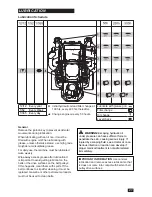 Предварительный просмотр 27 страницы Husqvarna Z560 series Operator'S Manual