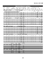 Preview for 18 page of Hussmann ASC-L Installation And Operation Manual