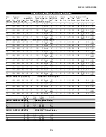 Предварительный просмотр 16 страницы Hussmann ASC-LG Installation And Operation Manual