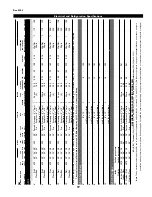 Предварительный просмотр 19 страницы Hussmann ASCS Installation And Operation Manual