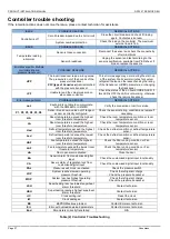 Предварительный просмотр 28 страницы Hussmann austral DD DELI-1 Series Installation Manual