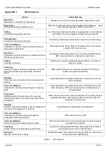 Preview for 15 page of Hussmann Austral H1 Installation Manual