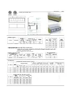 Preview for 9 page of Hussmann Chino RDI-20 Installation & Operation Manual