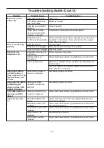 Preview for 20 page of Hussmann CHINO SGB Installation & Operation Manual