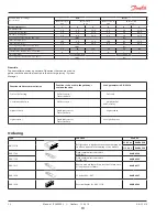 Предварительный просмотр 63 страницы Hussmann CHINO TY3 Installation & Operation Manual