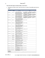 Preview for 38 page of Hussmann CoreLink Quick Start Manual