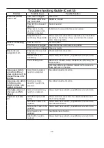 Preview for 28 page of Hussmann CR3HV-WD-B Installation & Operation Manual