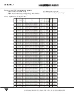 Preview for 10 page of Hussmann ECOSHINE ULTRA LED Installation & Specifications