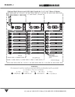 Preview for 16 page of Hussmann ECOSHINE ULTRA LED Installation & Specifications