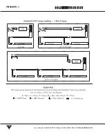 Preview for 18 page of Hussmann ECOSHINE ULTRA LED Installation & Specifications