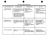 Preview for 34 page of Hussmann EPC-1000 User Manual