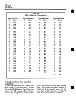 Preview for 40 page of Hussmann EPC-1000 User Manual