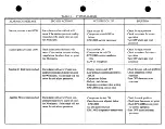 Preview for 29 page of Hussmann EPC-2000 User Manual