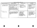 Preview for 30 page of Hussmann EPC-2000 User Manual