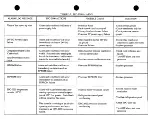 Preview for 31 page of Hussmann EPC-2000 User Manual