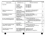 Preview for 51 page of Hussmann EPC-2000 User Manual